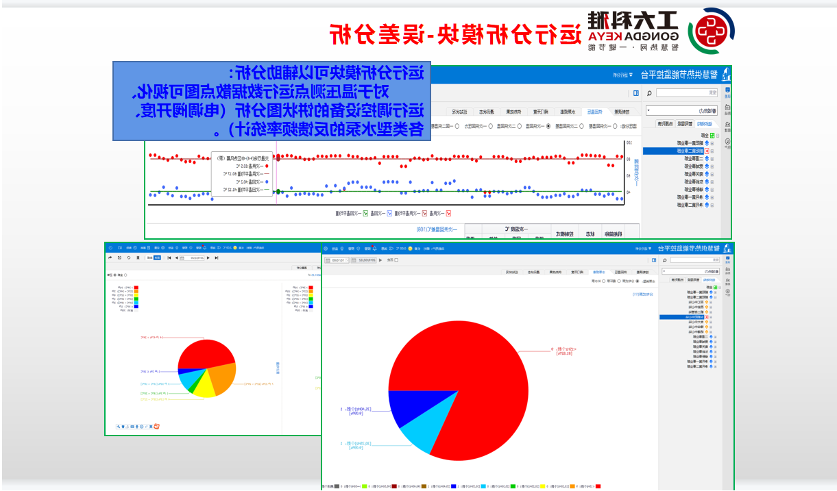 工大科雅节能技术部：全力以赴，保障供暖(图8)